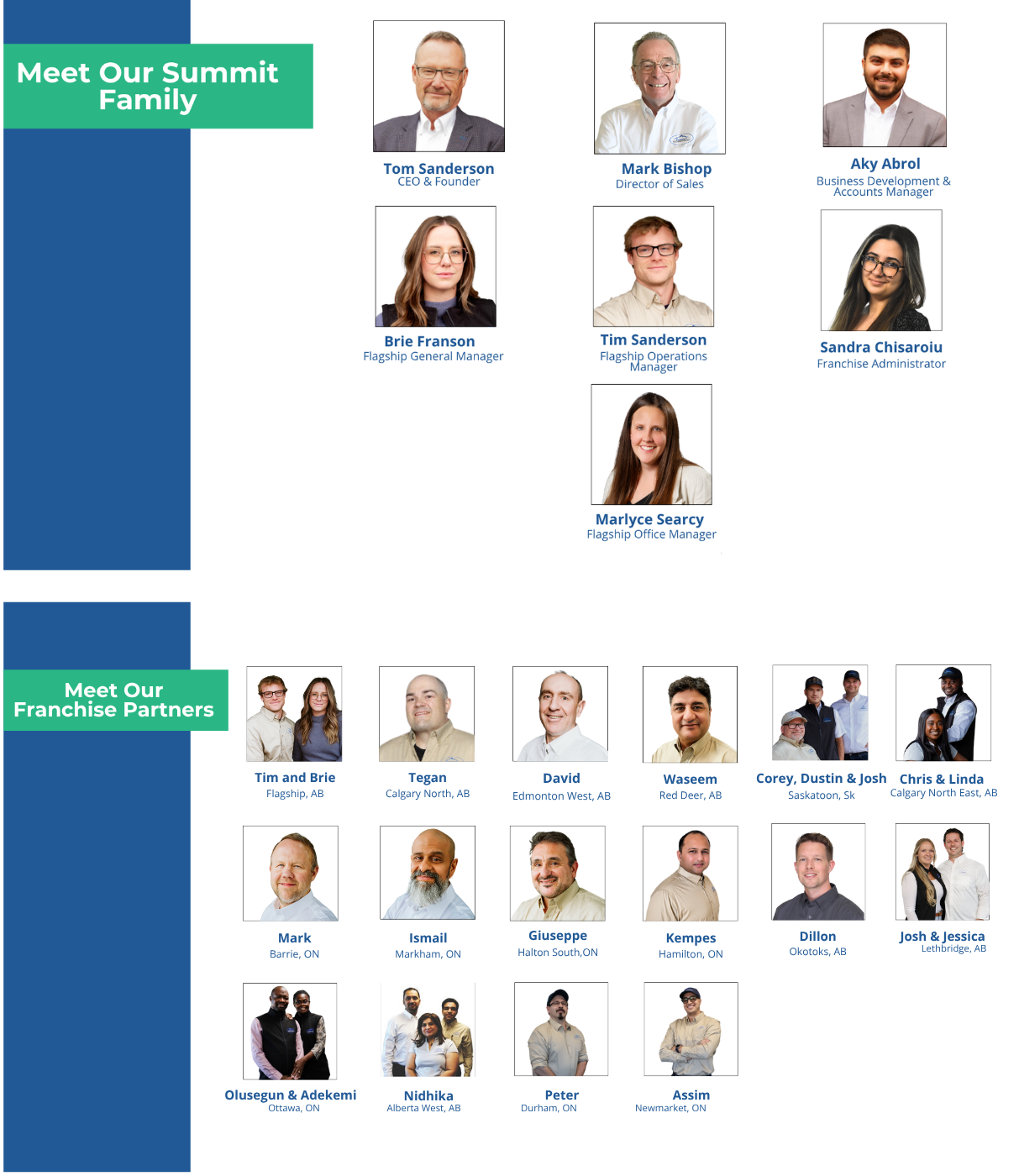 Meet our franchise partners 1